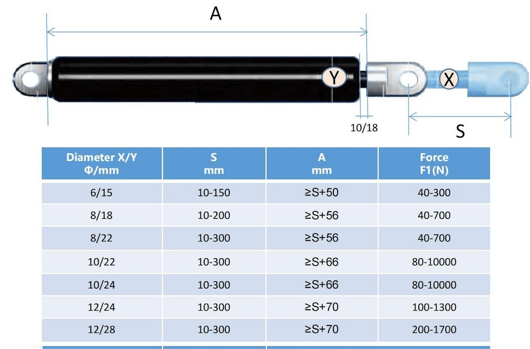 durable-and-reliable-tension-gas-spring-supplier